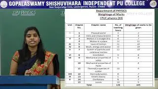 PHYSICS | 1st PUC | INTRODUCTION TO SYLLABUS