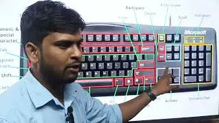Keyboard ke sabhi function |All keys kaun key ka kya name aur kya karta hai|kis key par name nhi hai