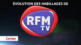 Évolution des habillages d'RFM TV