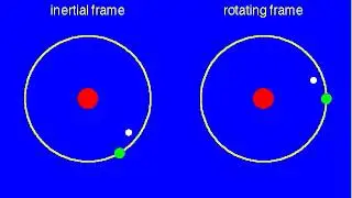 Coorbital