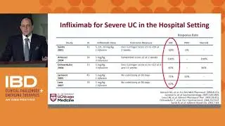 CASE DISCUSSION: Managing Severe UC in the Hospital Setting: Novel Approaches