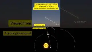 The Science Behind Jupiter&rsquo;s Backward Dance