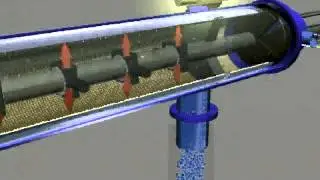 FILTOMAT; alte prestazioni con bassi consumi, Filtro automatico.