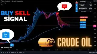 🔴Live Brent Crude Oil 15 Minute Live Signals-Trading Signals-Scalping Strategy-Diamond Algo