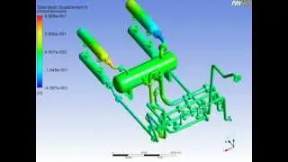 Compressor station piping vibrations