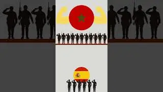 What if Spain and Morocco went to War in 2022? #shorts