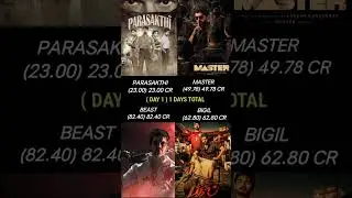 Parasakthi vs Beast vs Master vs Bigil Day 1 Box Office Collection