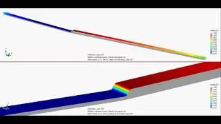 Hydraulic jump mobile [Iber model]