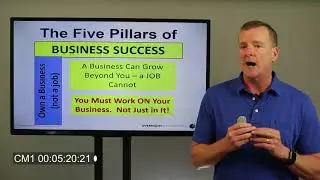 01 Introduction to the Five Pillars of Business Success