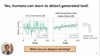 Can humans detect generated text? -- Real or Fake Text AAAI 2023 Paper Presentation