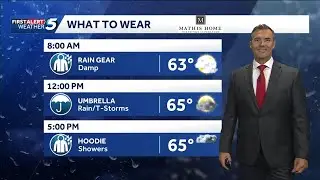 What to Wear Forecast: Showers, thunderstorms likely Thursday in Oklahoma
