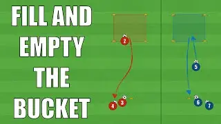 Fill And Empty The Bucket | Dribbling Drill | Football/Soccer