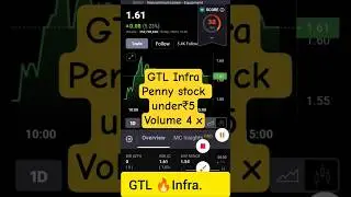 GTL Infra share price today, gtl Infra share latest news today #shorts #viral #stockmarket.