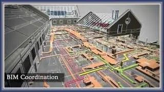 Revit MEP Modelling | MEP Coordination and Clash Detection