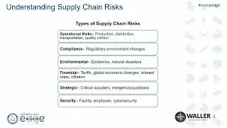 CSCMP Edge 2025 Speaking Session