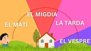 Les parts del dia