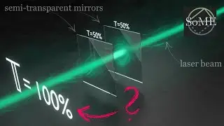 Why Can a Laser-Beam Fully Penetrate Two Semi-Transparent Mirrors? (Fabry-P&eacute;rot Cavities) #SoME4