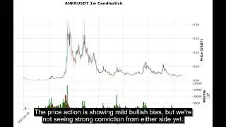 ANKR (ANKRUSDT) Technical Analysis - Price Prediction & Buy or Sell September 10, 2025