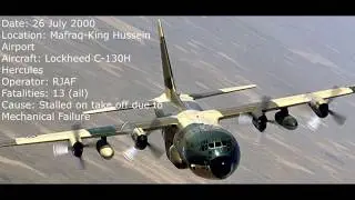 Top 10 Deadliest Air Crashes of Jordan