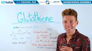 What is Glutathione (GSH)?