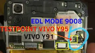 VIVO MOBILE EDL/TEST POINT