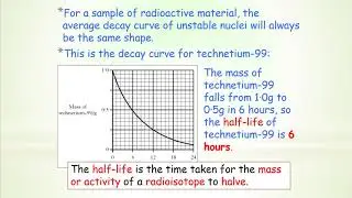 Half Life   Nuclear Chemistry