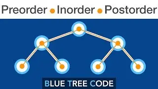 Binary Tree Traversal - Preorder, Inorder, Postorder