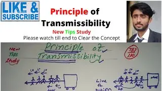 Principle Of Transmissibility In Mechanics | LECTURE#05 | Mechanics