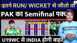 U19 World Cup के Semifinal में Pakistan कैसे होगी Qualify? India | Run Rate | Points TableScenario ?