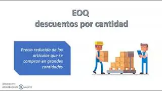 EOQ con descuentos por cantidad