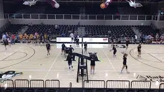 Western Nebraska Community College Volleyball vs New Mexico Military Institute Volleyball