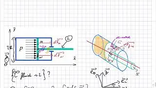 Séquence 7 TD7 : Q1 et Q2