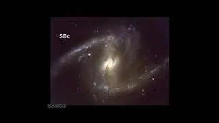 Galaxies and the Hubble Classification Scheme