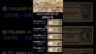 भारत में सबसे महंगे नोट (इतिहास में)  | Highest Value Indian Rupees Notes Explained. #shorts #gk #1m