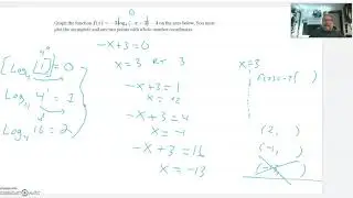 PreCalc Logarithm graphs with points