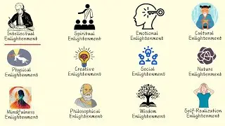 Every Type of Enlightenment Explained in 10 Minutes