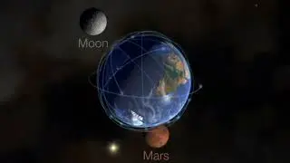 Size of Solar System as Compared to Milky Way Galaxy in Urdu|Physics With H.A