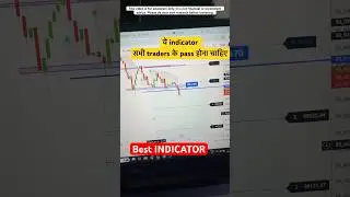New Indicator strategy ✅