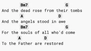 King of Kings Key of D Hillsong Worship Chords Play Along