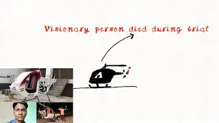 Maharashtra: Man dies after helicopter blade Falls on his head animation