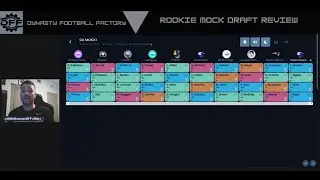 Dynasty Rookie Mock Draft - 4 Round 10 Team Superflex TE Premium - 2023 dynasty rookie rankings