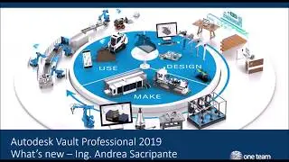 [WEBCAST] Autodesk Vault Professional: novit&agrave; 2019
