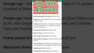 IPL 2021 All Awards Winner ।। Awards winning Players of the IPL 2021 ।।