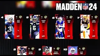 THE MUT 24 TOP TEN BASE ELITE FREE SAFETIES HAVE BEEN REVEALED!!| MADDEN 24 ULTIMATE TEAM