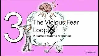 The Neuroscience of the Yips It&rsquo;s Not Just Nerves