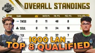 IQOO ESPORTS POINTS TABLE | TOP 16 LAN FINALISTS | OVERALL STANDINGS | BATTLEGROUNDS SERIES | BGMI