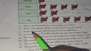 DATA HANDLING CLASS 8TH | BOOK NAME - MATHS FACTOR | HELPFUL FOR ALL CLASSES FROM 5TH TO 10TH