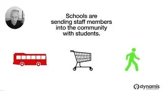 What do schools need to consider if they send staff Outside the Gates -Dynamis