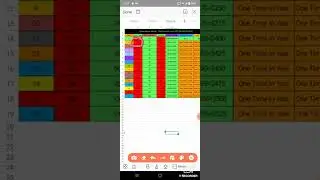 #5Billionsales.com Income Plan & Self income & Level base Incom??