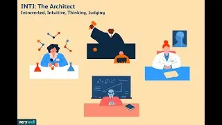 INTJ Personality type explained